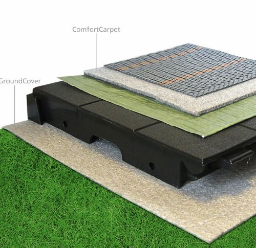 Preisvergleich Produktbild Isabella GroundCover
