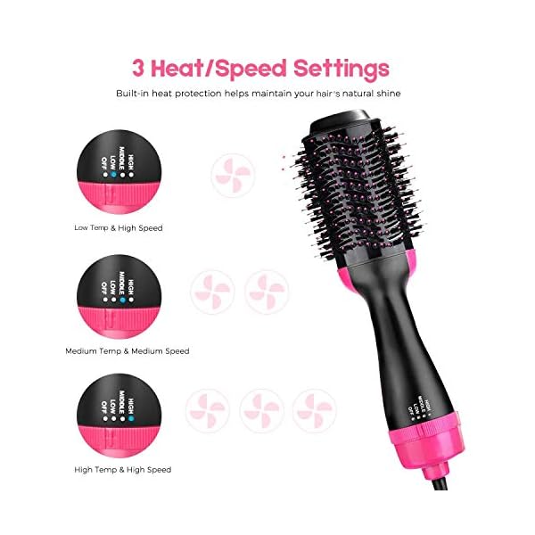 Hair-Dryer-Brush-Hot-Air-Brush-Professional-One-Step-Hair-Dryer-Volumizer-3-in-1-Upgrade-Anti-scald-Negative-Ionic-Technology-Hair-Straightener-Brush Hair Dryer Brush Hot Air Brush Professional One Step Hair Dryer & Volumizer 3 in 1 Upgrade Anti-scald Negative Ionic…