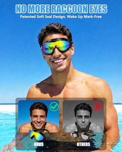 Aegend Swim Goggles for Adult Wide View Goggles for Pool Beach Essentials - image 2