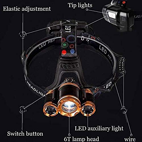 Linterna frontal recargable USB con faro giratorio de 90 grados para pesca 4