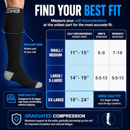 Image of SB SOX 3-Pair Compression Socks (15-20mmHg) for Men & Women - Comfortable Socks, Easy to Put On - Best Socks for Daily /Any Use, Running, Nurse, Travel