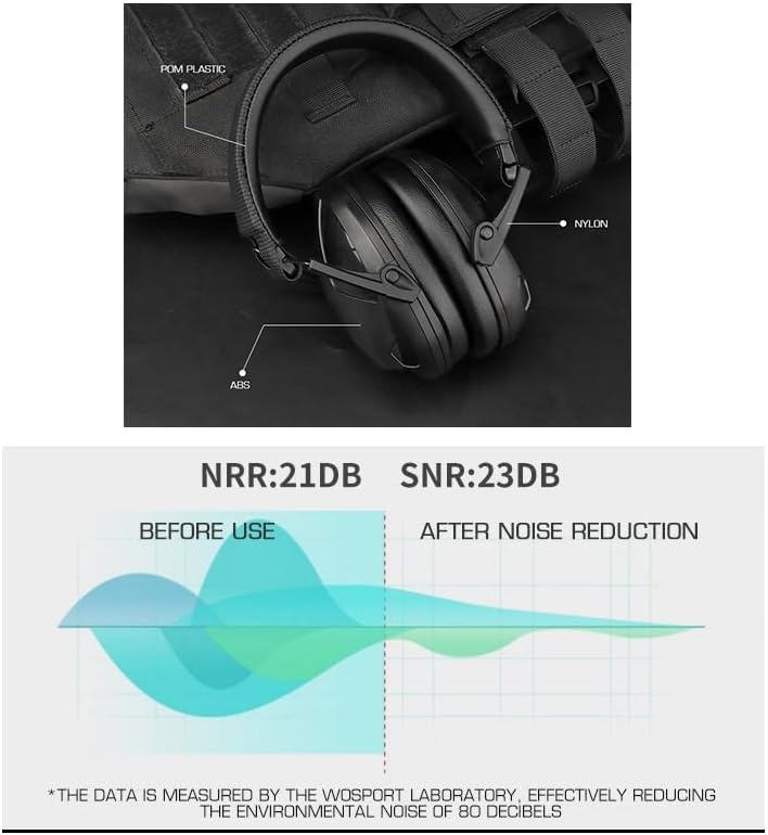 Outdoor Airsoft Shooting Combat Tactical IPSC Shooter Noise Reduction Headset