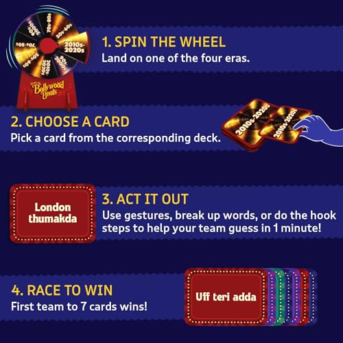 Image of Gouda Games Bollywood Beats - Spin the Wheel Song Guessing Party Game, Dumb Charades Style Bollywood Game, Act & Guess Songs, Family Game Night, Gift for Teens, Adults & Bollywood Fans