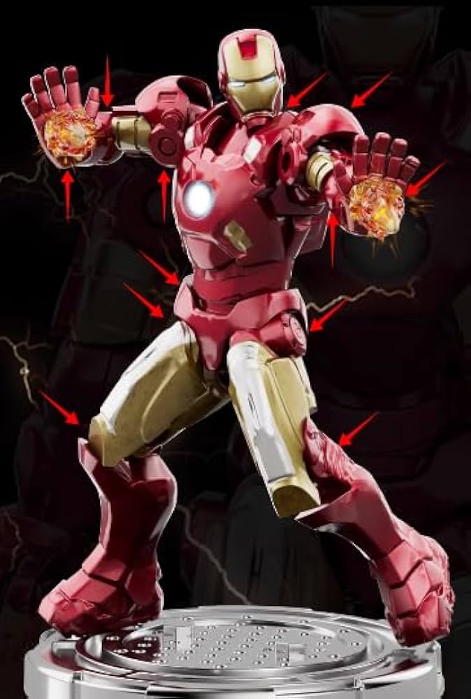 Amazon.co.jp: [AC]圆野文化 アベンジャーズ 7cm アイアンマン