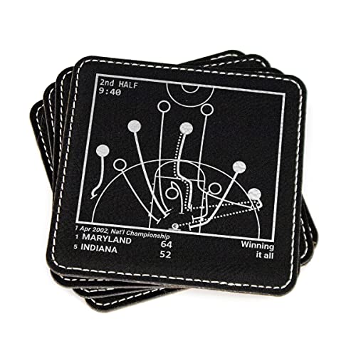 Maryland Basketball Leather Coasters (Set of 4)