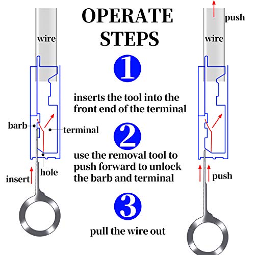 Febrytold 21Pcs Terminals Removal Key Tools Set for Car, Auto Electrical Wiring Crimp Connector Pin Extractor Puller Repair Remover Key Tools Set for Most Connector Terminal