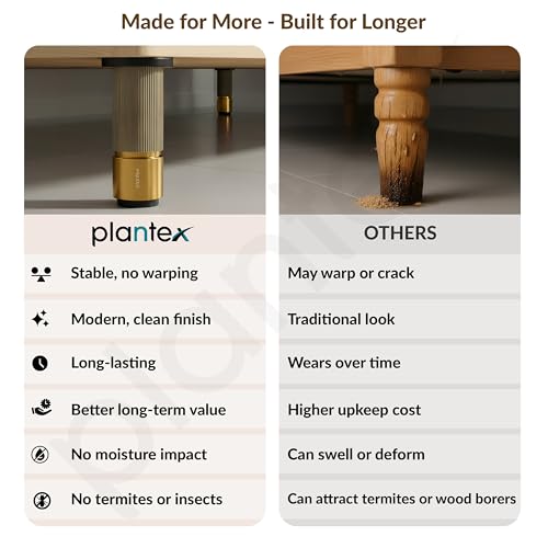 Image of Plantex 4 Inch Sofa Leg for Bed Furniture /Aluminium Sofa Leg for Table /Support Legs /Furniture Leg - Pair of 4 (8 Piece) (DTS-77, Brass Antique & Gold)