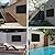 Rinling Outdoor TV Cover, Waterproof 600D TV Screen Protector for Outside LED LCD OLED Flat Screen?40"-42"