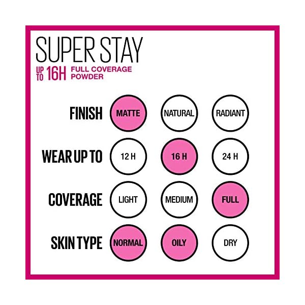 Maybelline Super Stay Full Coverage Powder Foundation Makeup, Up to 16 Hour Wear, Soft, Creamy Matte Foundation, Natural Beige, 1 Count