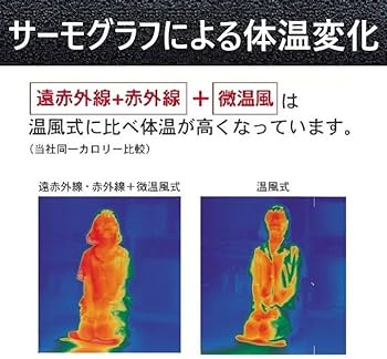 Amazon | トヨトミ 石油ファンヒーター アンティークモデル (木造18畳