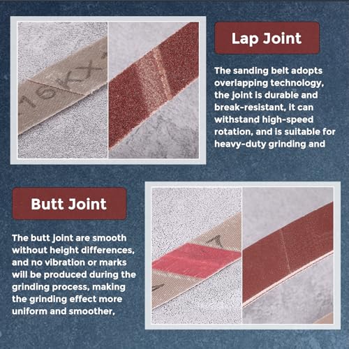 Kozelo 12 Pack Sanding Belt, 4 x 21 Inch 40/80/120/150/240/400 Grits Aluminum Oxide Abrasive Belt Sander Paper Suitable for Belt Sander Metal Grinding Wood Working and Weld Rust Removal by Kozelo - Image 3