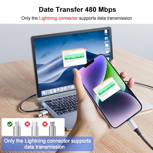 Image of Coiled Multi Charging Cable 4FT [MFi Certified] 5 in 1 Coiled Charging Cable for Car Coiled Universal Charging Cable USB A /USB C to Lightning(Data, Carplay, 2.4A), Type-C(Charge), Micro USB(Charge)
