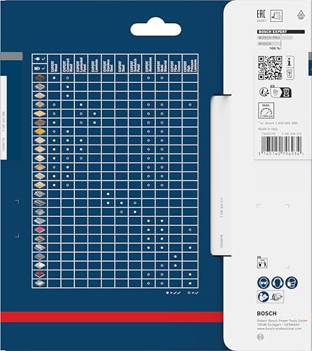 Bosch 1x EXPERT Laminated Panel Kreissägeblatt, 160x2,2/1,6x20 mm, Z48 – Ansicht 4