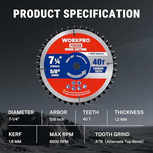 WORKPRO 7-1/4 Inch 40-Tooth Circular Saw Blade