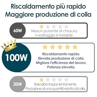 Grandi Pistola Colla a Caldo 100W, Pistola Colla a Caldo Professionale con 12 stick di colla a caldo da 11 mm, per Arte DIY a Scuola Riscaldamento Rapido