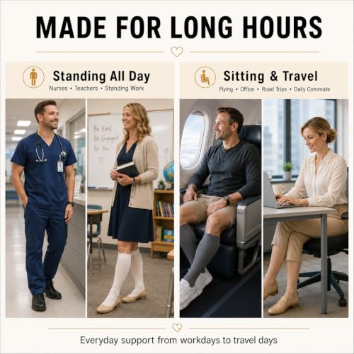 Image of Compression Socks for Women & Men(1 /3 /7 /8 PACK) - Best for Running,Medical,Nurse,Travel,Cycling-20-30mmHg