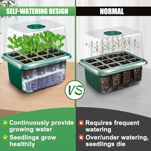 Self-Watering Seed Starter Tray - 6Sets 72Cells Heightened Lids Seed Starting Trays Kit with Humidity Dome, Reusable Mini Plant Germination Trays for Propagator Plant Greenhouse Planting Seeds, Green