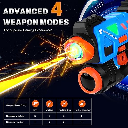 4 Kit de Pistolas Juguetes Laser Tag Guns para Niños, Laser Tag para Niños de 4 5 6 7 8-12 Años, 4 Chalecos de Infrarrojos y 4 Pistolas láser, Multi Jugadores Deportes y Juguetes al Aire Libre