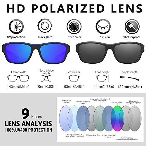 Image of KUGUAOK Polarized Sports Sunglasses for Men Driving Cycling Fishing Sun Glasses 100% UV Protection Goggles, 2packblack+dark Blue, 1
