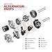 HCPAUELP Alternator 11231N Compatible with Chrysler 200 2011-2013, Dodge Avenger 2008-2013, Jeep Compass/Patriot 2007-2017, Replaces 4801323AB, A2TJ0481, 12V 115A High Output