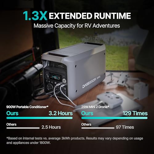 Image of DABBSSON 3072Wh Solar Generator with 210W Solar Panel, Semi-Solid LiFePO4, 3000W AC Output 6,TT-30 1 for Charging RV,P-Boost 3600W,Lightweight,1.3X Runtime,3000L Power Station for Camping Home Backup