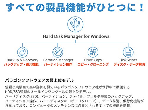 パラゴンソフトウェア Paragon Hard Disk Manager 17 Professional