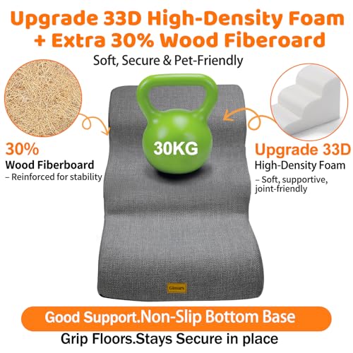 Gimars 30D High-Density Foam & Extra-Wide, Stable 3-Step Dog Stairs, 40cm High Pet Stairs with Washable Cover & Non-Slip Base, Portable Ramp for Small Dogs to Sofa, Bed, Couch, Car — view 3