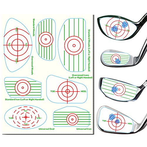 LOVMEAD Golf Impact Tape 125/250er für Eisen/Driver/Putter, Etiketten/Label Golfschläger Schlagfläche Impact Aufkleber für LH & RH (7 in 1-70 Stück) Cover
