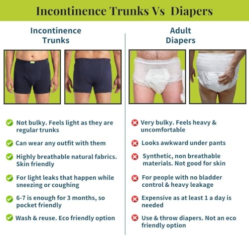 Image of Mens Underwear | 3-Layer Hygienic Absorbent | Leakproof Crotch | Antimicrobial & Quick-Dry | Super Absorbent | Leakproof & Non-Plastic | Pack of 1