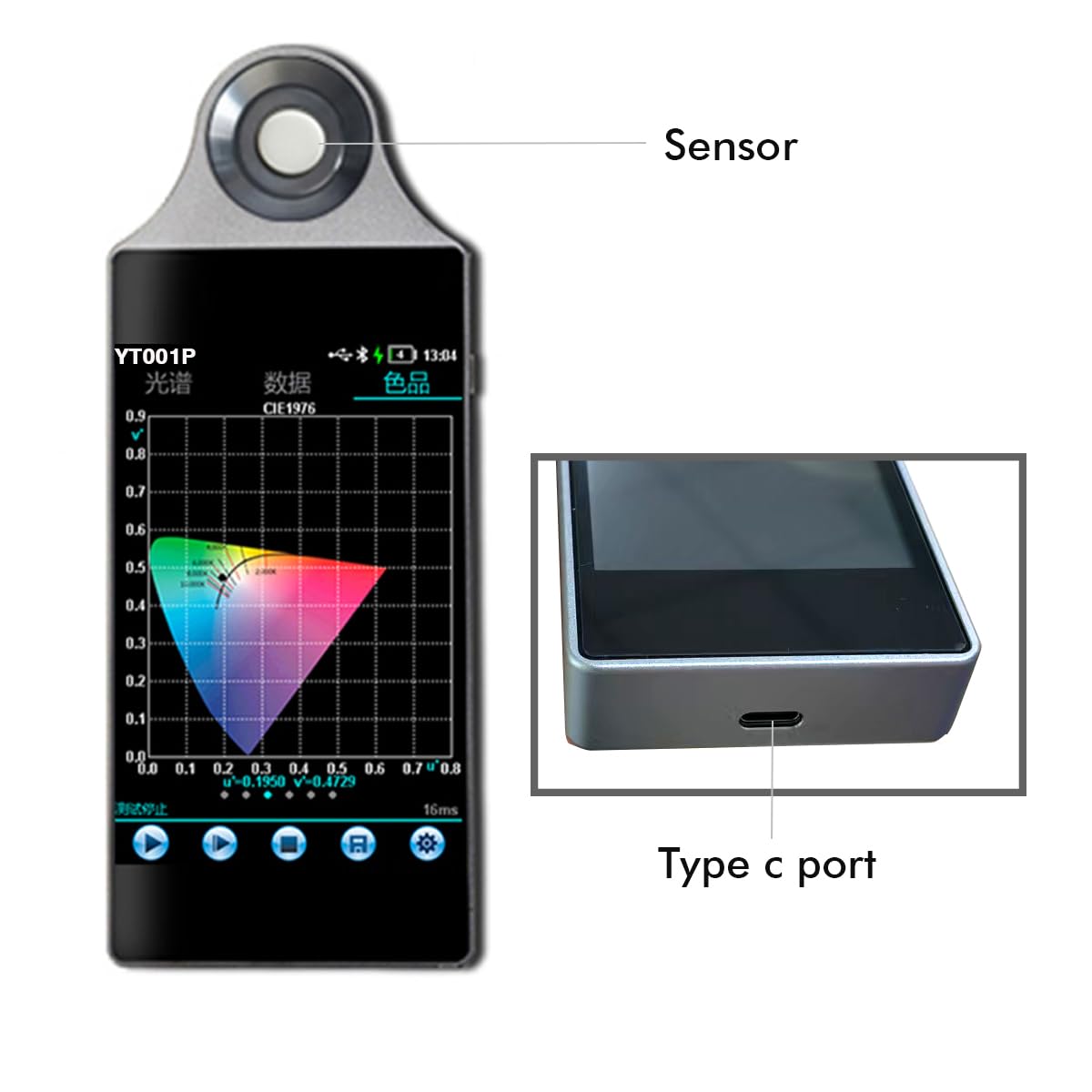 Licht Spektrometer PPFD PAR CCT CRI Messgerät 380-780 nm Analysator mit PC Software & Android APP