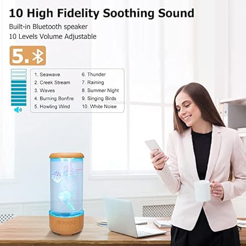 Egifty Jellyfish Lava Lamp Bluetooth Speaker White Noise Led Jellyfish Aquarium Light, 7-Color Changing With 5 Levels Brightness, Home Office Decoration Applicable Lava Lamps For Kids And Adults #TOP1