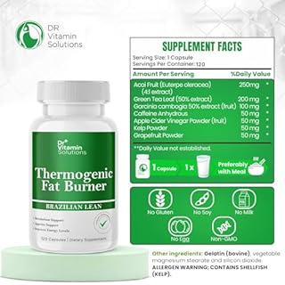Thermogenic Fat Burner for Women and Men - Appetite Suppressant for Weight Loss - Includes Green Tea Extracts for Bloat Relief - Metabolism Booster - Pack of 2