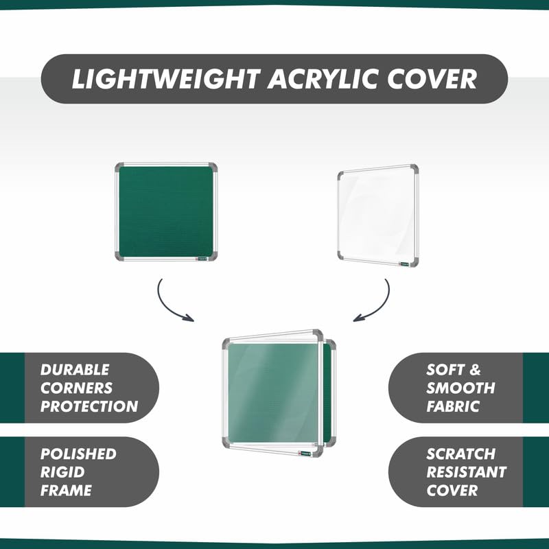 Image of YAJNAS 4X4 Feet Premium Material Green Designed Notice Board with Acrylic Door /Soft Board /Bulletin Board /Pin-up Display Board for Study Room, Office, School & Home Use