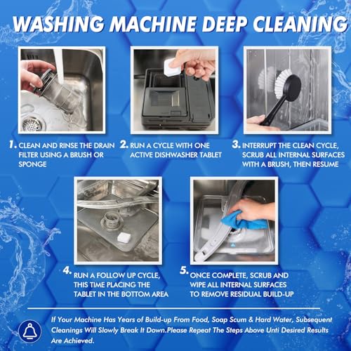 Deep Cleaning Dishwasher Cleaner Tablets - 24 Pack (1 Year Supply) Descaler & Deodorizer Pods, Fragrance-Free, Septic Safe - Removes Limescale, Grease, Odors - Thumbnail 6
