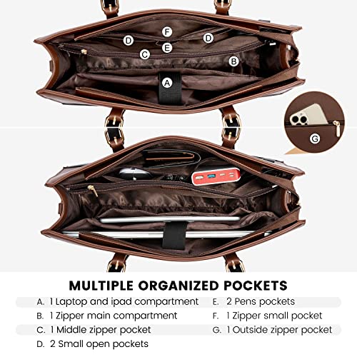 LOVEVOOK Laptop Tote for Women, Fashion Computer Bag 15.6 Inch Large Handbag, Shoulder Bag Purse for Business Work2