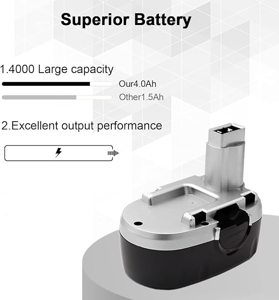PDstation 4000mAh 18V WA3127 Battery Replacement for Worx 18V Battery Compatible with Worx 18 Volt Battery WA3152 WG150 WG152 WG250 WG541 WG900 WG901 Cordless Power Tools