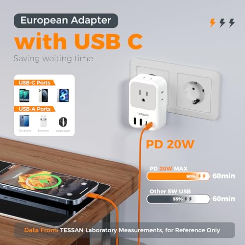 image for TESSAN European Travel Plug Adapter 2 Pack, PD 20W Adapter for Europe 