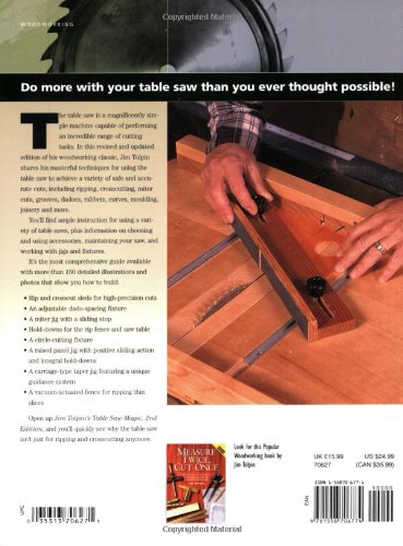 Jim Tolpin's Table Saw Magic