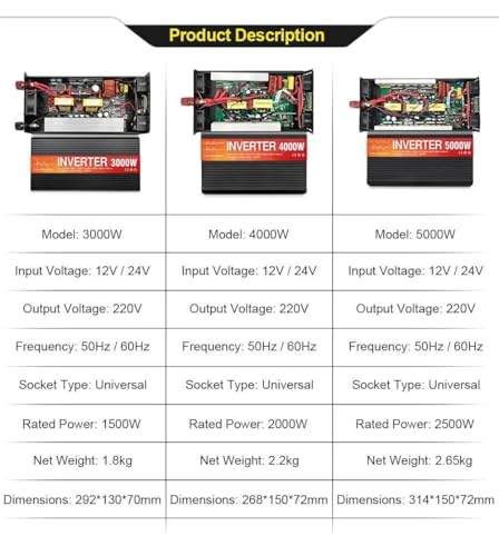 Onduleur à onde sinusoïdale 5000W 24V pour utiliser vos appareils 220V partout