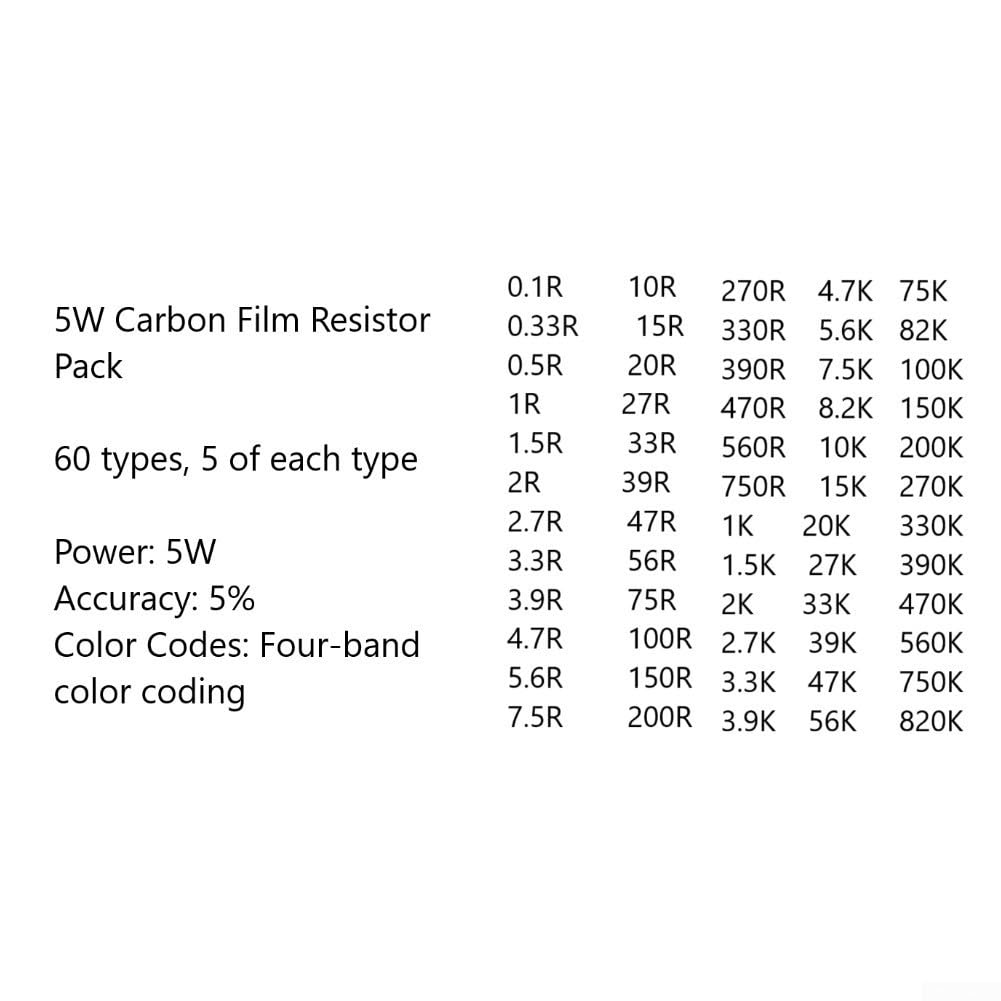 Juego de resistencias de 5 W (300 unidades, 0,1R-820 K) | 300 piezas, 60 valores de 0. para 1r a 820 K, ideal para varios circuitos, alta capacidad de carga