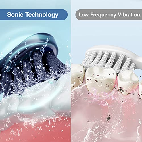 Mopiko Travel Electric Toothbrush Kit, Sonic Toothbrush For Adults And Teens, Rechargeable Toothbrushes, Power Toothbrush For Kids, Smart Whitening Toothbrush Usb-C (Blue) #TOP7