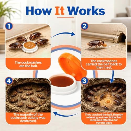 96Pcs Cockroach Bait Stations for Indoor and Outdoor Use, Bait Included and Ready to use - 3