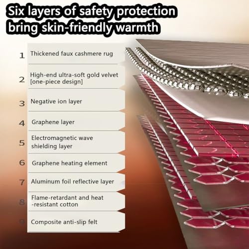 Alfombra calefactable para salón e interiores de grafeno impermeable LY 4