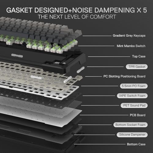 Image of Redragon K724 PRO Wireless Gasket Gaming Keyboard w /Hype 1.14'' TFT Screen & Knob, 81-Key 75% Mechanical Keyboard, 5-Layer Noise Dampening, Hot-Swap South-Facing RGB Socket, Gradient PBT Keycaps