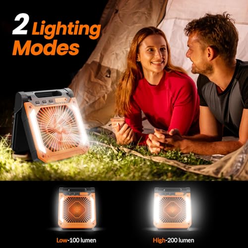 image for Innopower 20000mAh Portable Fan Rechargeable with Solar Panel 2-in-1, 