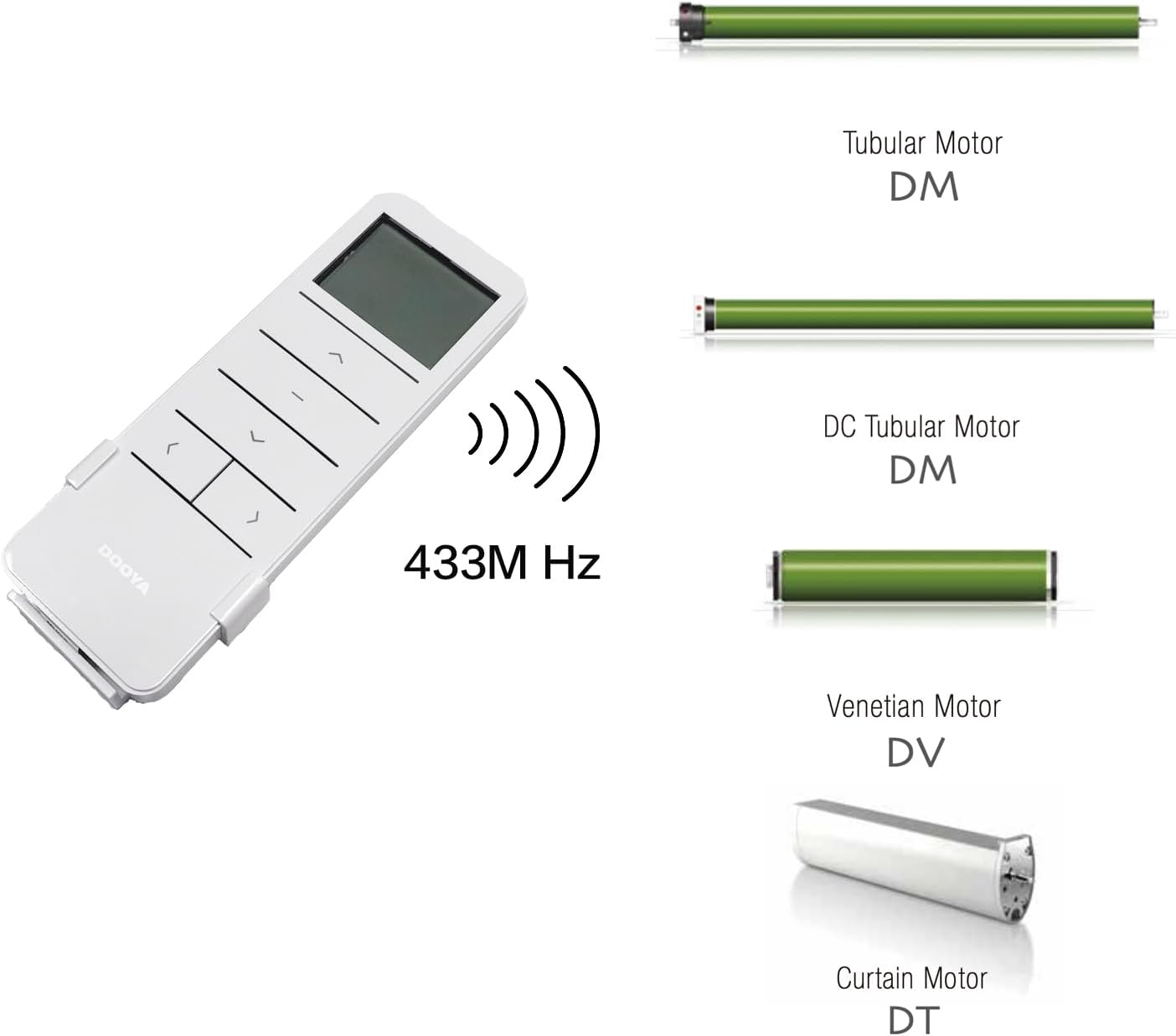 Dooya DC2702 Remote Control Compatibility