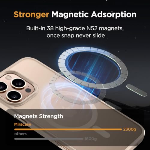 Image of miracase Magnetic for iPhone 16 Pro Max Case, [Compatible with MagSafe] [Military-Grade Protection], Anti-Fingerprint, Slim Case for 16 Pro Max 6.9 inch- Gold