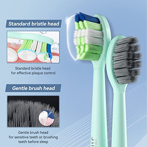 Image of JTF Electric Toothbrush for Adults with 5 Professional Modes & Smart Timer