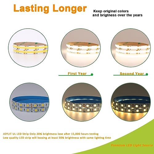 Image of JOYLIT PRO+ 24V COB LED Strip 16.4FT CCT 2700K-6000K 610LM /FT Indoor | CE UL, CRI 92+ 640LEDs /m Dotless, Dimmable Tunable White, Self-Adhesive 10mm, Cuttable, for Kitchen, Bedroom (Light Only)