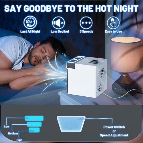 Portable Air Conditioner with Upgraded Leak-Proof Ice Cooling Technology, Mini Personal Air Cooler with 3 Speeds for Room Office Bedroom Tent - Thumbnail 4